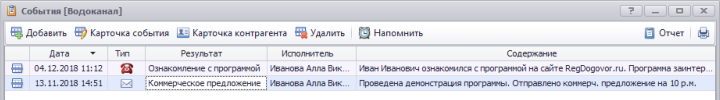 Журнал событий по контрагенту
